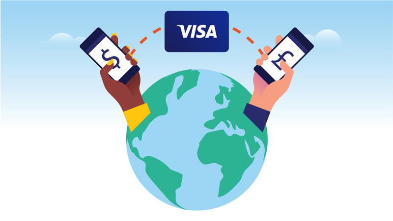 Visa Direct | Transforming global money movement | Visa